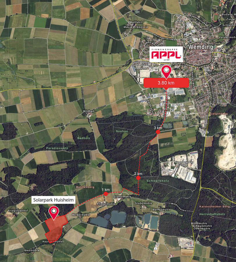 {Miteinander) Zukunftsfähigkeit