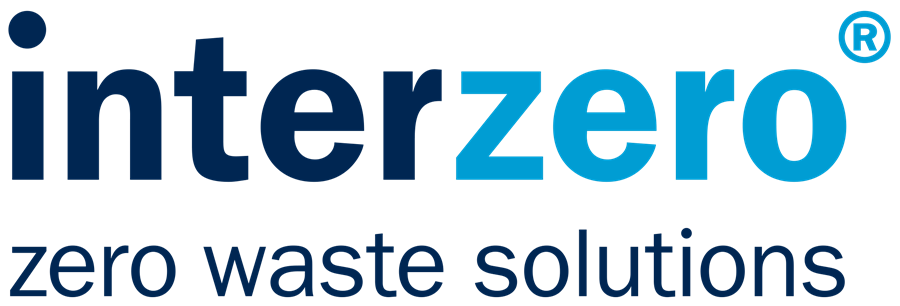 {Miteinander) Zukunftsfähigkeit
