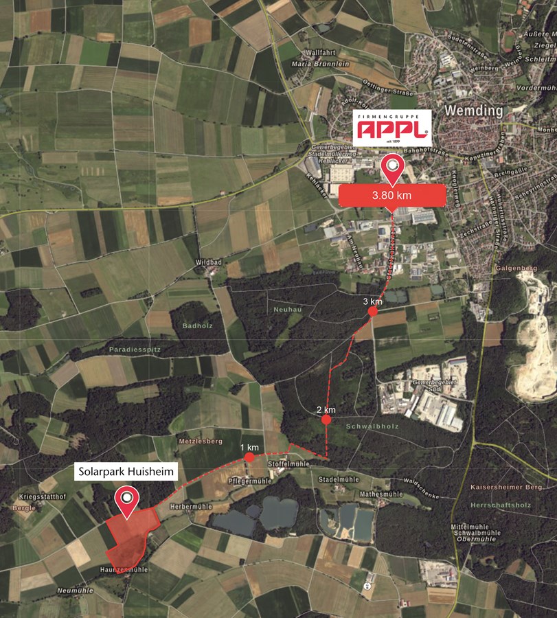 {Miteinander) Zukunftsfähigkeit